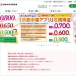 京都中央信用金庫